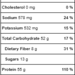 Overnight cookie dough nutrition 150x150