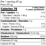 Red pepper spinach egg bites nutrition 150x150